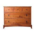 Sabin Bureau